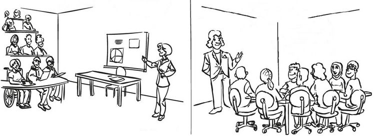 Zeichnung zweier Veranstaltungsräume. Links sitzen Studierende in einem Hörsaal während eine Dozentin ein Schaubild erläutert. Rechts sitzt eine kleine Gruppe Studierende im Raum und schaut zu einem Dozenten, der etwas erklärt.