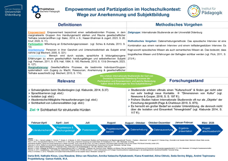 Empowerment und Partizipation im Hochschulkontext: Wege zur Anerkennung und Subjektbildung - Gamze Keklik, M.A.   Das Projekt untersucht die Strategien und Maßnahmen zur Förderung von Empowerment und Partizipation von Studierenden im Hochschulkontext. Es wird dabei ein besonderer Fokus auf die Anerkennung von studentischen Leistungen und die Subjektbildung gelegt. Methodisch basiert das Projekt auf qualitativen Interviews und partizipativen Ansätzen, um die Perspektiven der Studierendenschaft einzubeziehen.