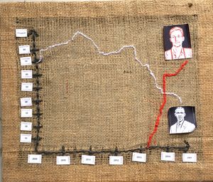 Schoch Tjards Thom NSA Stickbild