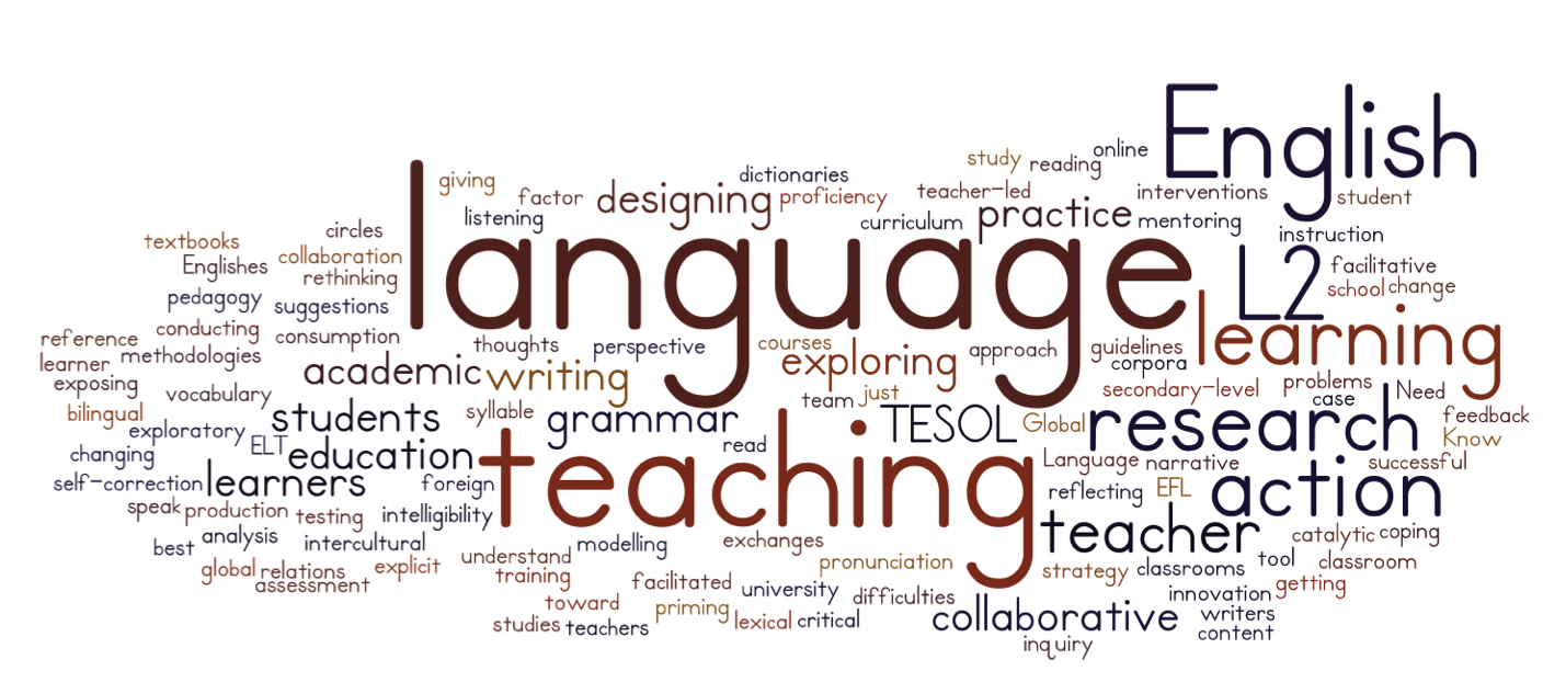 Foreign languages test. Teaching Foreign languages. Foreign language teacher. Language Learning and teaching. The methods and principles of teaching Foreign language.