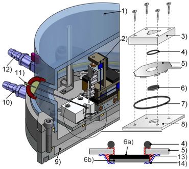 Drawing: Measurement head