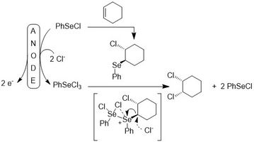 Research Hilt Scheme 3