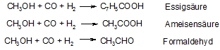 Neue Carbonylierungsreaktionen
