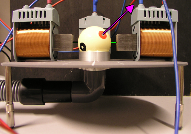 Foto des mechanischen Modells zur Spinresonanz mit eingezeichneter Drehachse.