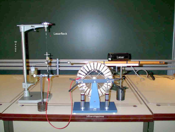 Foto des Versuchsaufbaus mit Drehwaage, Influenzmaschine und Laser.