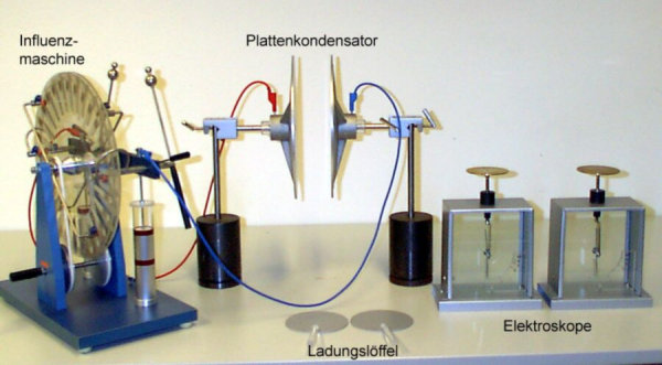 Foto einer Influenzmaschine, eines Plattenkondensatoers und zweier Elektrometer.