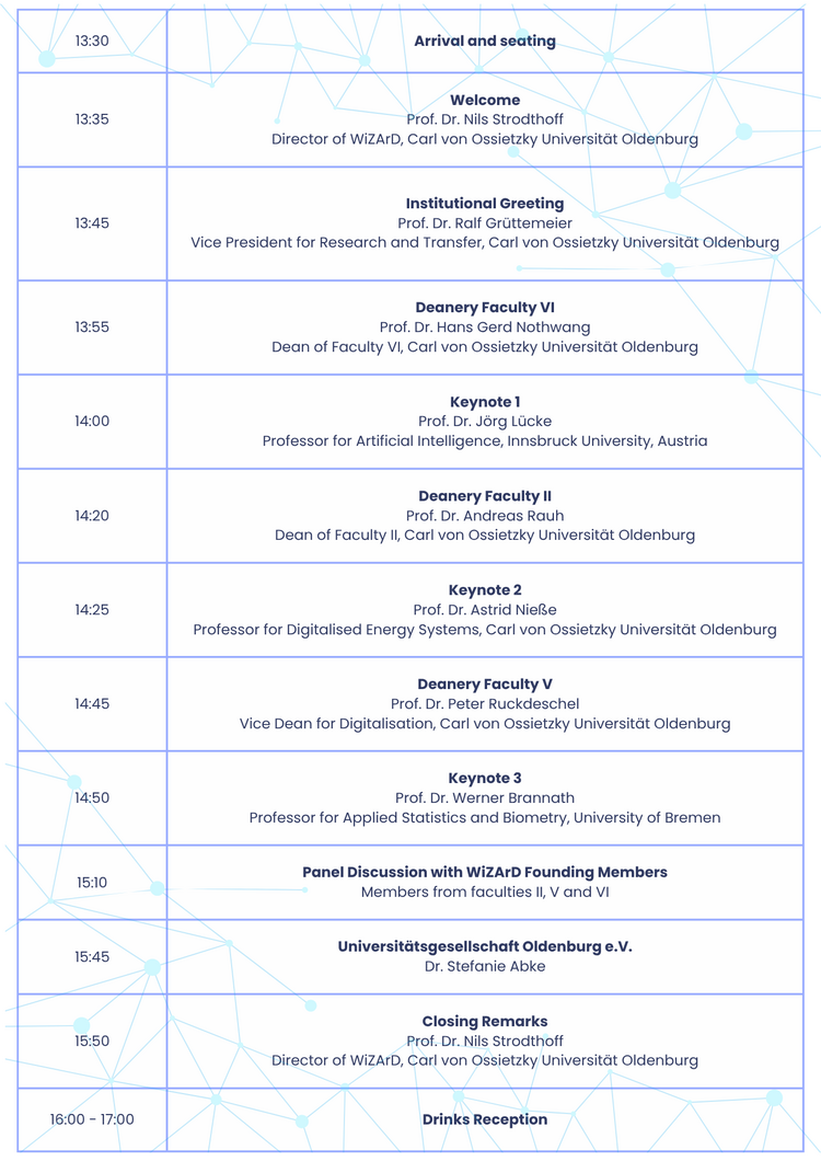 Opening Ceremony Programme
