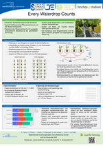 Every Waterdrop Counts