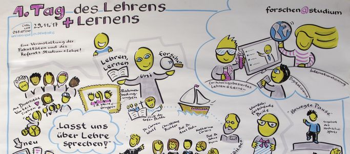 Rückblick TdLL 2017