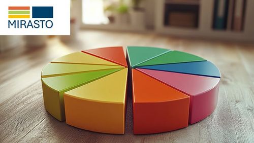 Bild Projekt Mirasto