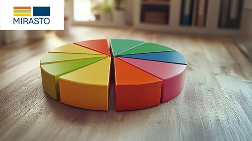 Bild Projekt Mirasto