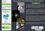 PDF vom Poster A Homing Journey: Notions of Home during the COVID-19 pandemic