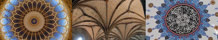 Transcultural interreligious studies