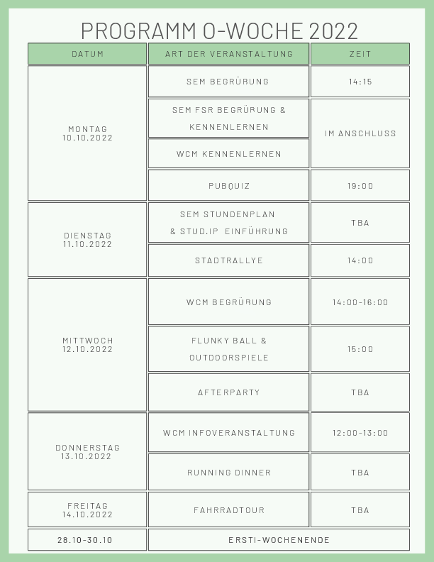 Plan of the orientation week