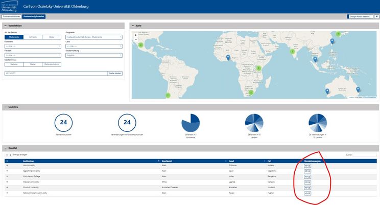 Mobility online