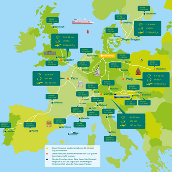 Europakarte, auf der verschiedene Städte nach ihrer Erreichbarkeit mit dem Zug markiert sind. 