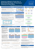 Predictive Profiling of Crisis-Proof Individuals: Current Behaviors