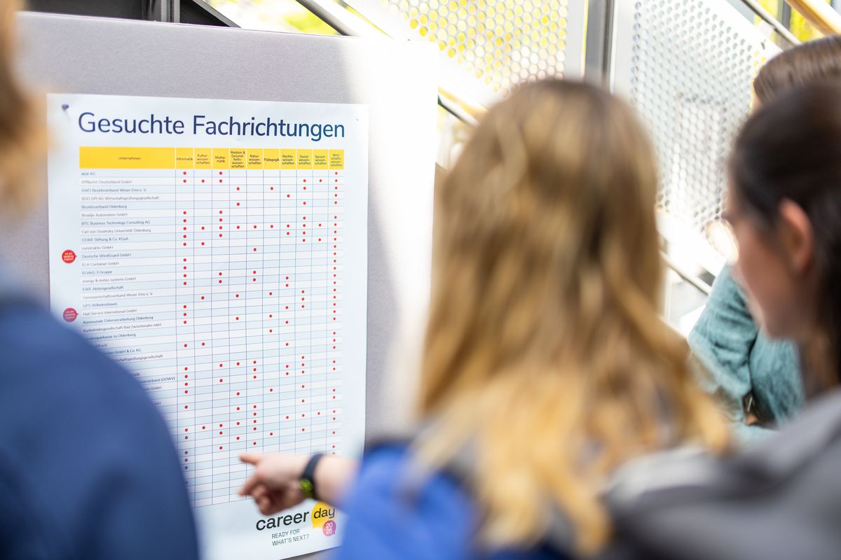 Besucher*innen informieren sich