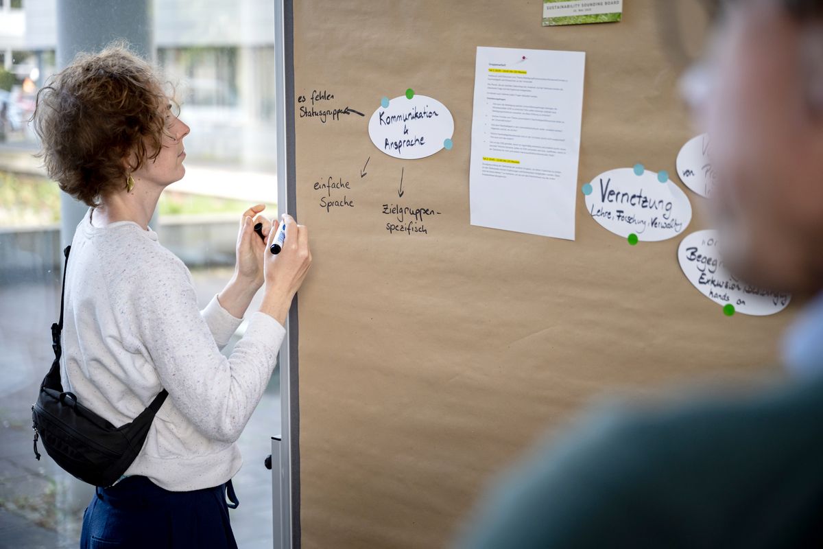 Das Foto zeigt die Gruppenarbeitsphase der Teilnehmenden vor einer beschriebenden Stellwandzum beim ersten Sustainability Sounding Boards des universitären Klimaschutzmanagements.