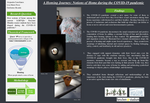 PDF of the poster A Homing Journey: Notions of Home during the COVID-19 pandemic