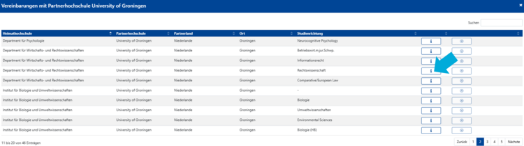 Klicken Sie auf das „Info-Symbol” zu Ihrer/m Studienrichtung/Studiengang.