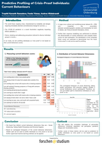 Designing a Model for Puerto Rico: A Micro-Grid Case Study of Transmission following Hurricane Maria