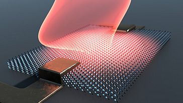 Grafik eines Quantenmaterials, das mit Licht interagiert: Eine rote Lichtwelle trifft auf eine rechteckige Platte, die aus einer Lage aus grauen Atomenkernen besteht. Da, wo die LIchtwelle und das Material zusammetreffen, breitet sich ein rötliches Glimmen aus.. 